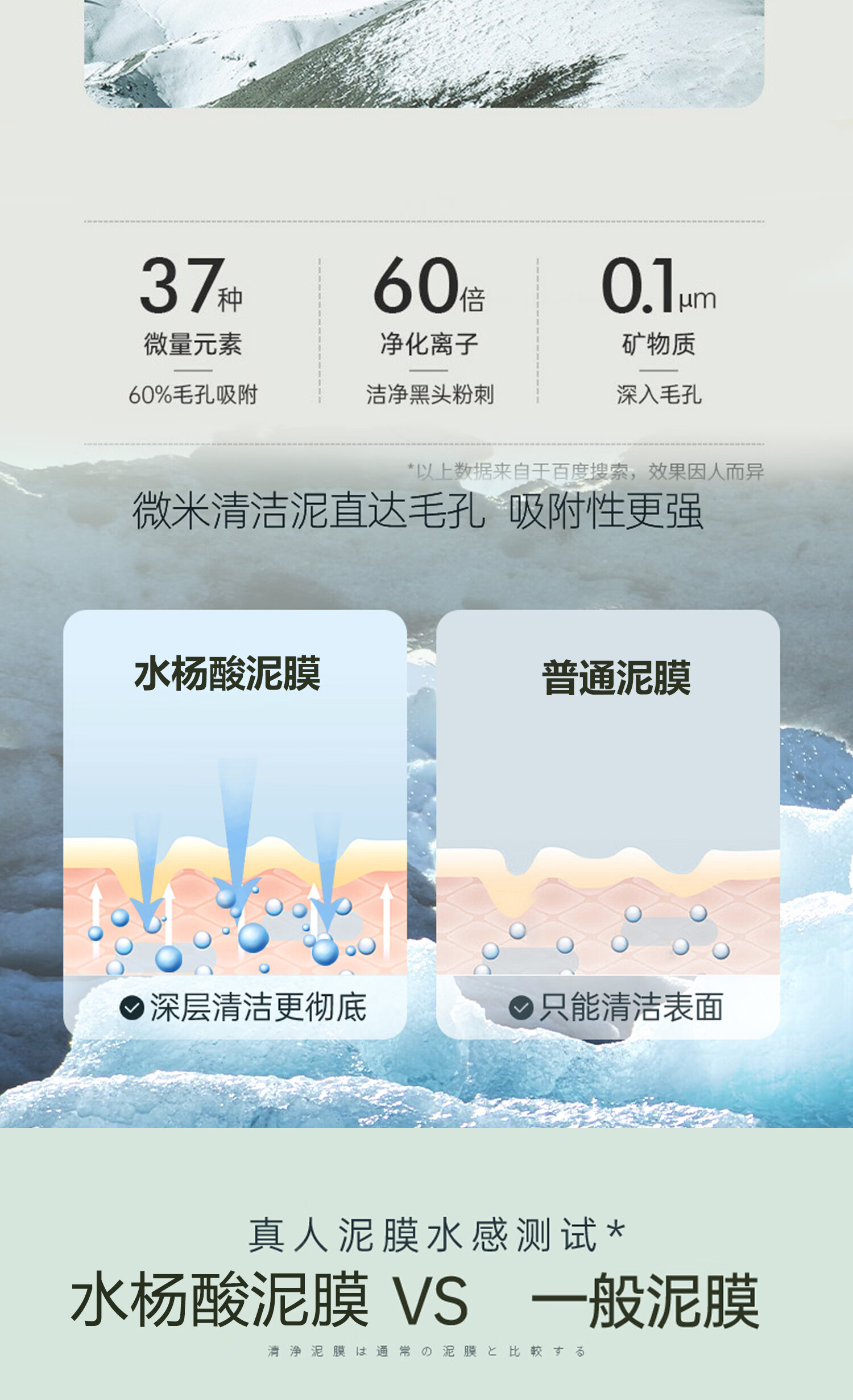美颜笔记水杨酸清透泥膜去黑头清洁面膜收缩毛孔控油改善黑白头男女100g
