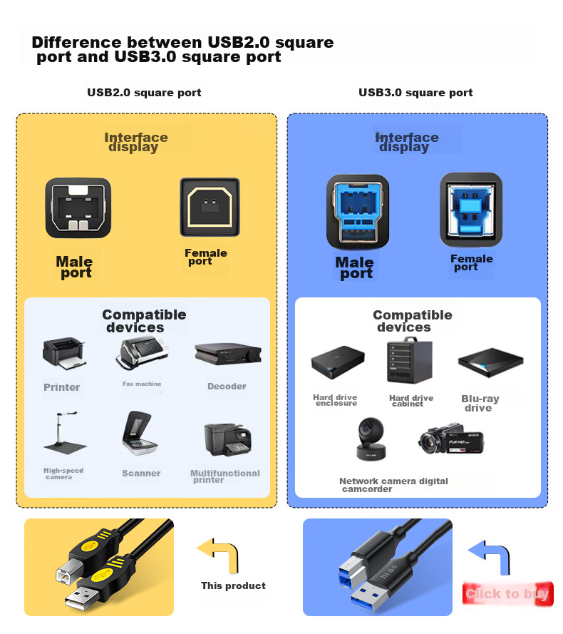 Кабель Jinghua USB 2.0 High-Speed Printer Cable, AM/BM, 5 метров, черный