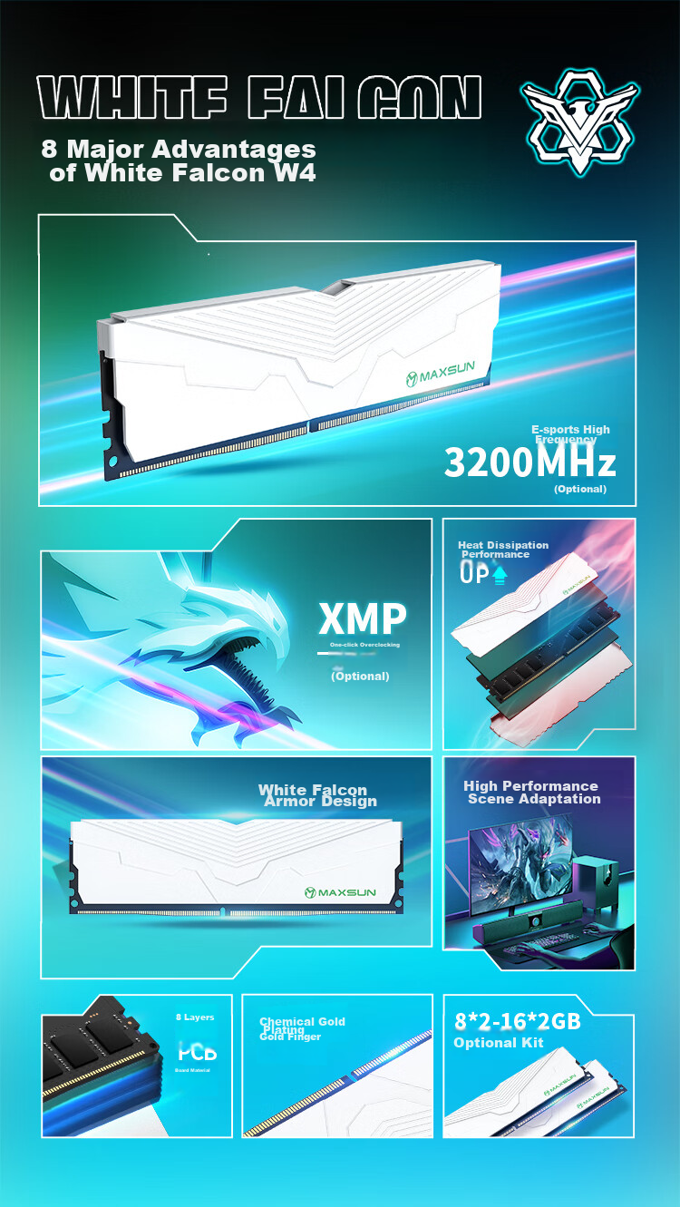 Оперативная память DDR4