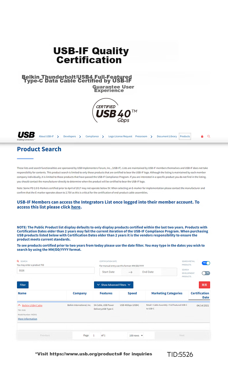 Кабель Thunderbolt 4 USB4 0.8м