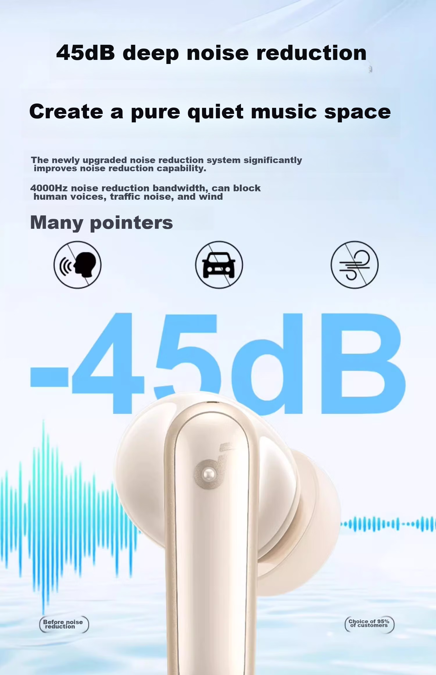 Беспроводные наушники SoundCore Anker P40i с активным шумоподавлением, Bluetooth 5.3, IPX5, черный