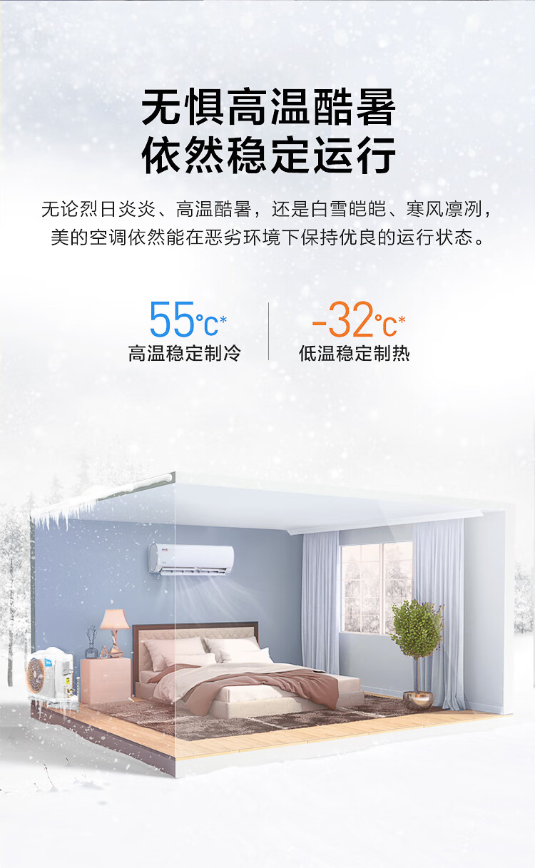 美的（Midea）空调 智弧系列大1匹\/1.5匹 新能效变频冷暖 壁挂式挂机卧室客厅家用 智能家电  1.5匹–适用面积15-23㎡