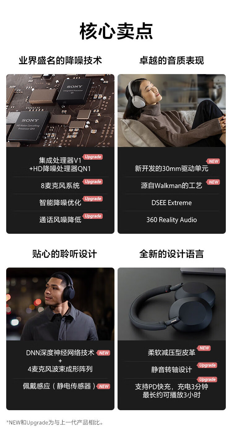 索尼（SONY）WH-1000XM5 头戴式无线降噪耳机 AI智能降噪  欧阳娜娜同款 铂金银