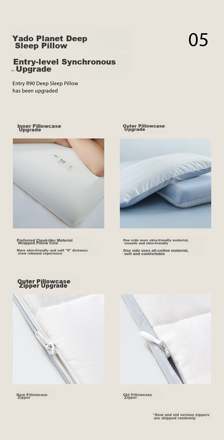 Подушка для сна Yaduoxingqiu Deep Sleep Pillow PRO, для защиты шеи, с медленным восстановлением, из пены с памятью формы, 10 см