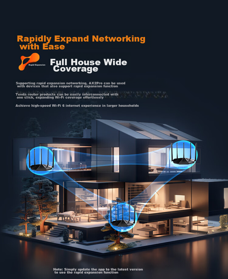 Wi-Fi роутер Tenda AX2 Pro, двухдиапазонный гигабитный беспроводной роутер WiFi 6, Mesh-система, игровой роутер