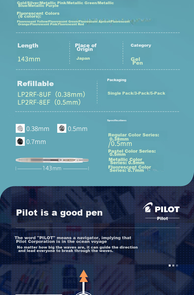 Гелевая ручка PILOT