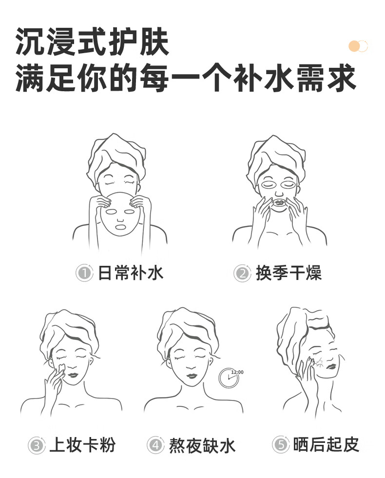 绽媄娅绽媄娅舒缓保湿积雪草面膜补水缓解干燥起皮5片装生日圣诞礼物 舒缓保湿沁润面膜5片装