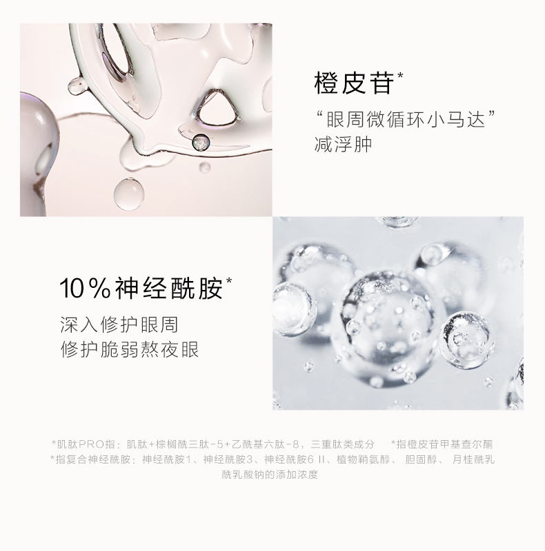 HomeFacialPro肌肽淡纹眼霜15g HFP淡化细纹熬夜黑眼圈提拉紧致生日礼物