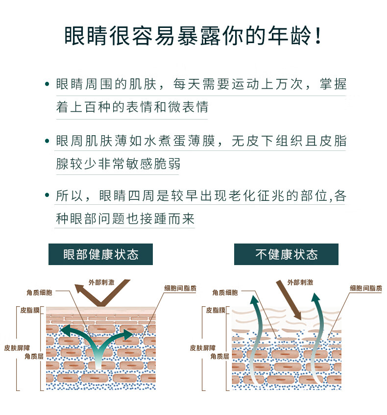 林清轩山茶花修护眼部精华15ml改善熬夜黑眼圈淡化眼周干纹细纹清爽眼霜