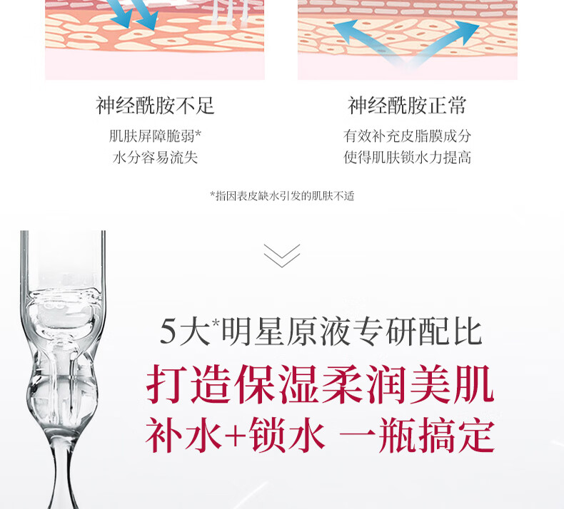 渡美（TUNEMAKERS）神经酰胺精华保湿水20ml