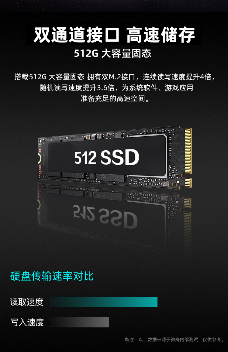 神舟战神z8和拯救者r7000哪款好？性价比区别大不大？