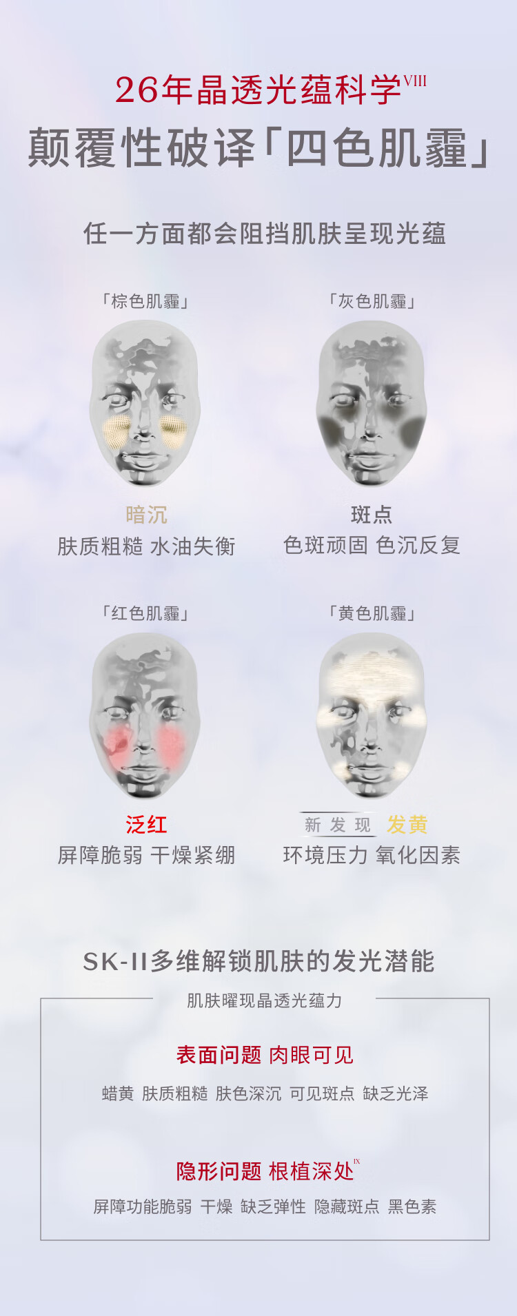 SK-II小灯泡美白精华液50ml(新一代)sk2美白淡斑skii护肤品套装化妆品