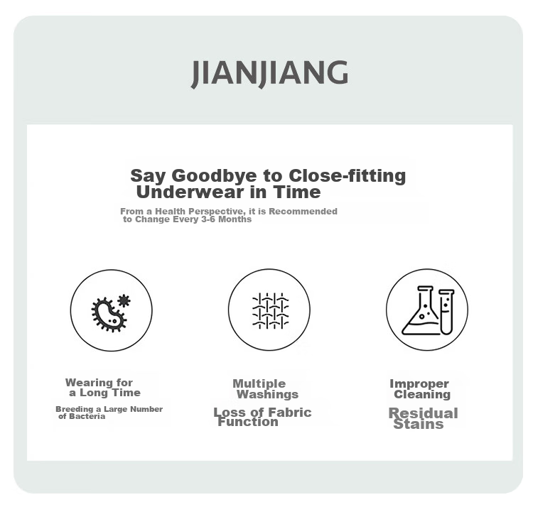 Мужские трусы Jianjiang, боксеры из 100% хлопка с антибактериальным эффектом, бесшовные, 3 шт.
