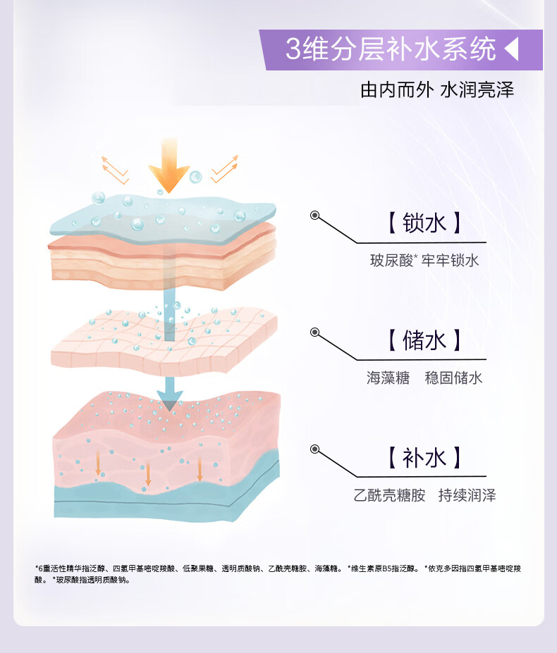 玉泽舒缓保湿冻干B5面膜 （新客尝鲜套装）（多层补水舒缓泛红）