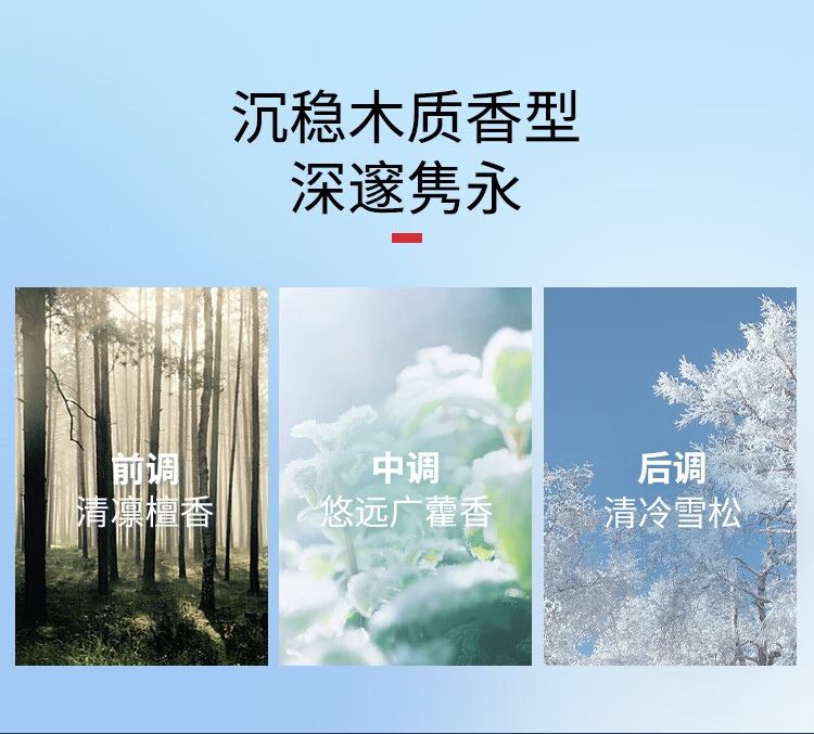 碧欧泉男士蓝钻紧致眼霜15ml淡化细纹 玻色因 护肤品 生日礼物送老公