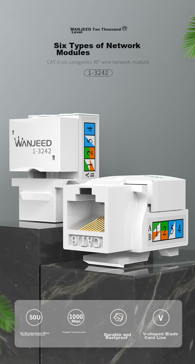 Модуль сетевой розетки WANJEED Cat6 RJ45 Gigabit Ethernet, 90 градусов, для патч-панелей, 1-3242