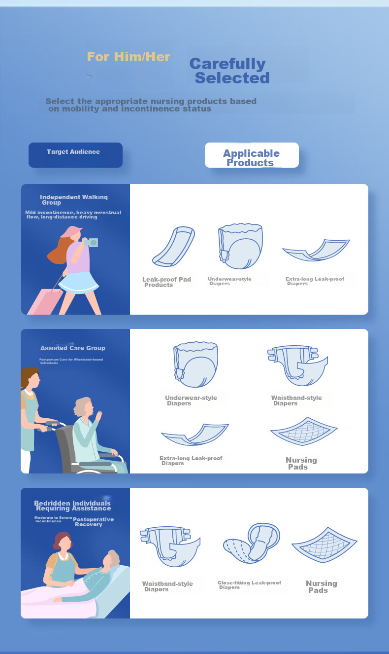 Подгузники для взрослых Elderjoy, удлиненные, непромокаемые, размер M, 12 шт.