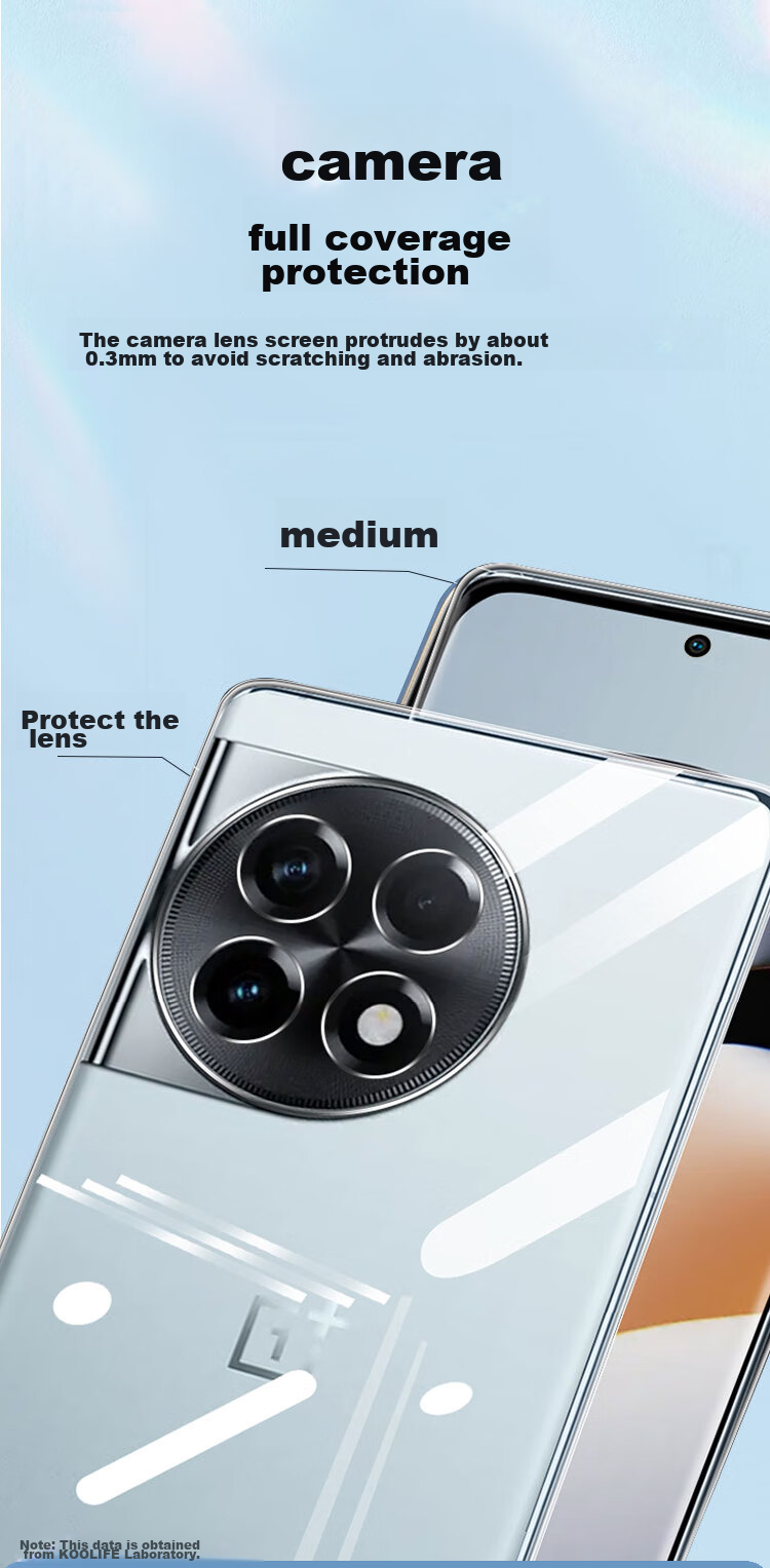 Прозрачный чехол KOOLIFE для OnePlus Ace 2, противоударный, с полной защитой камеры, тонкий, силиконовый, с защитой от отпечатков пальцев