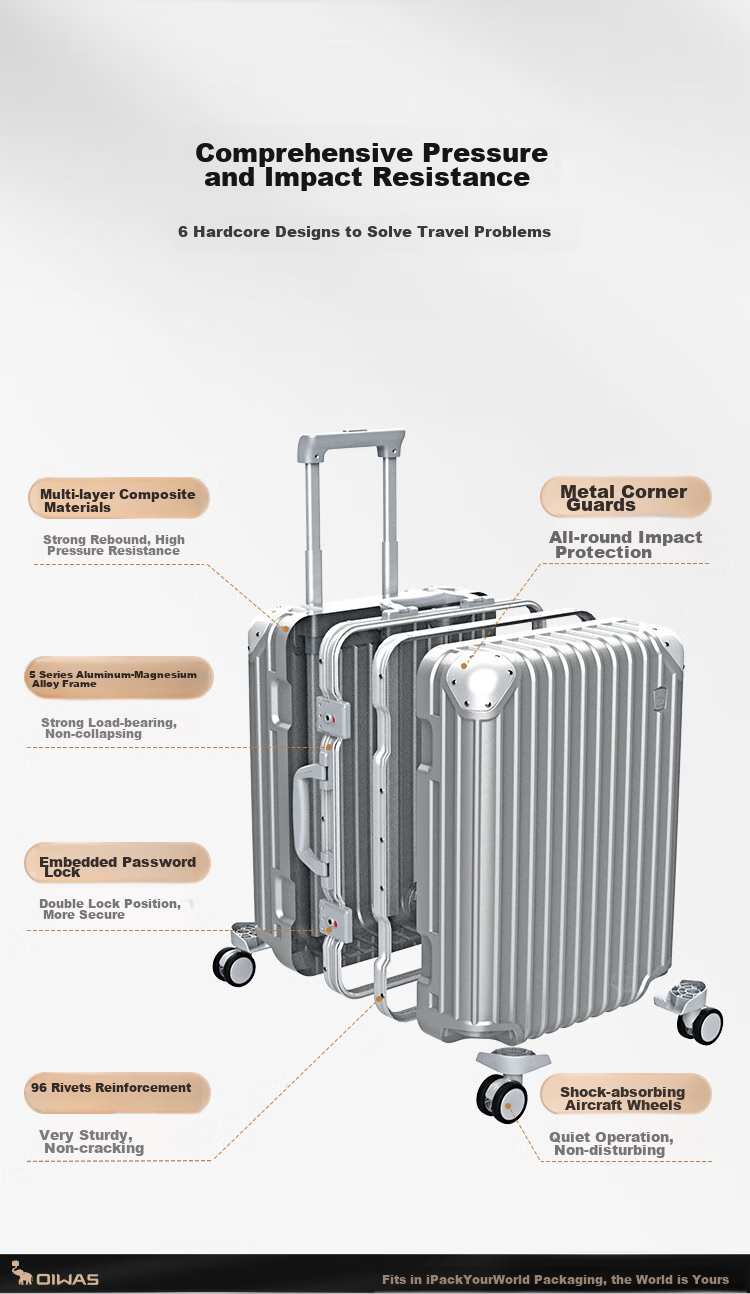 Чемодан OIWAS Armor Suitcase, 20-дюймовый мужской чемодан на колесиках, дорожный чемодан ручной клади, чемодан с алюминиевой рамой, женский чемодан с кодовым замком, серебристый