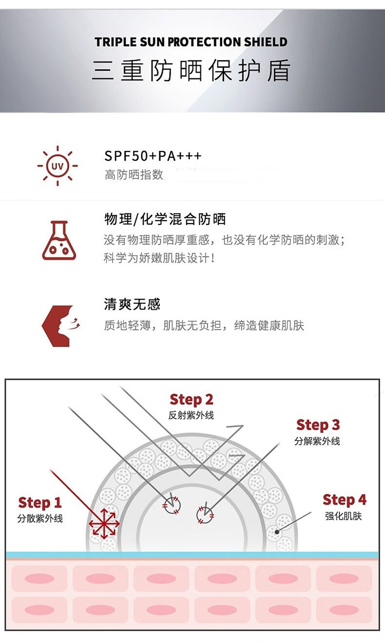秀肤生（Cell Fusion C）防晒隔离二合一提亮肤色男女学生面部隔离紫外线清爽防晒霜35ml