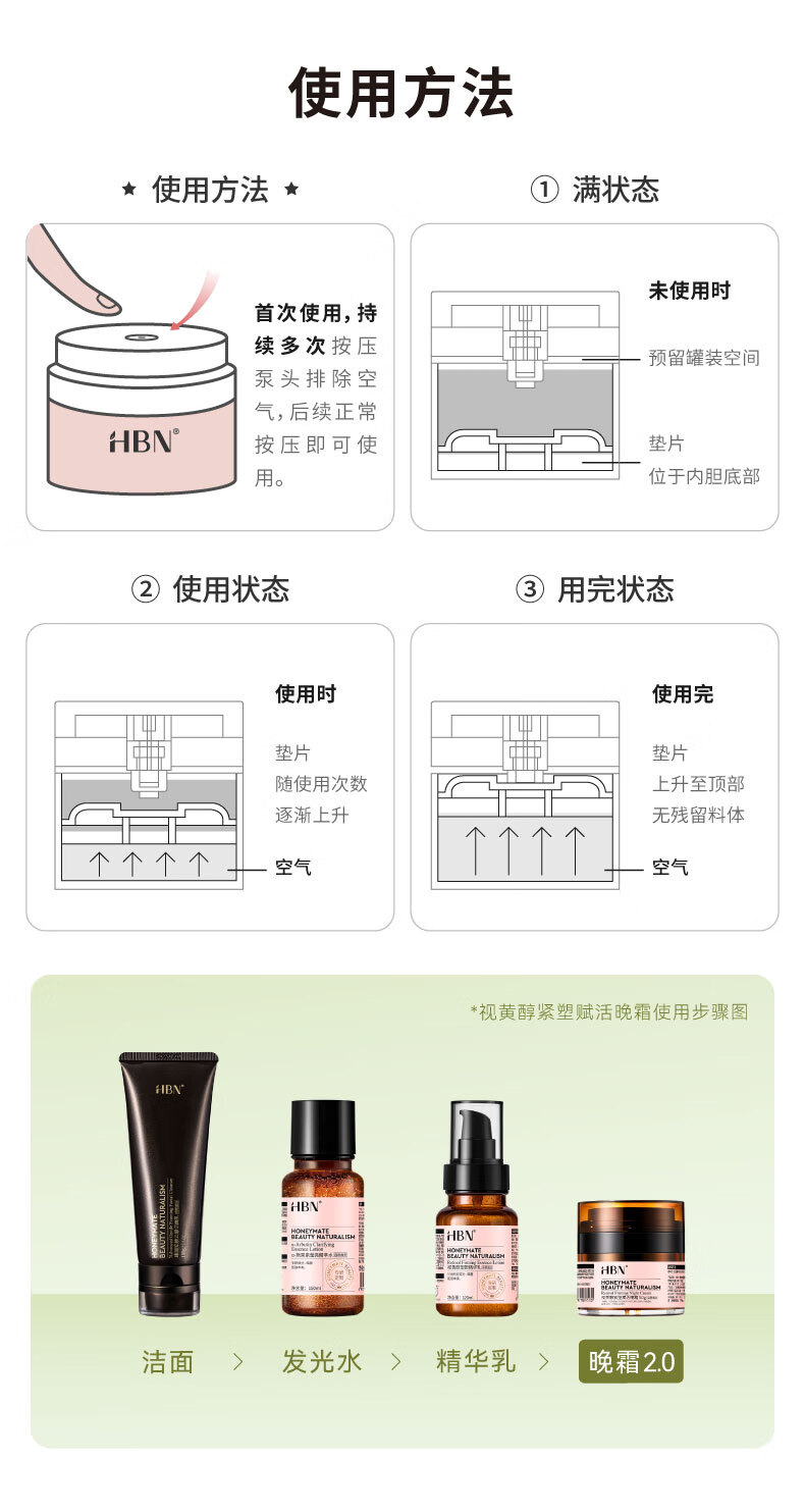 HBN晚霜瑬光霜视黄醇双a醇精华面霜提拉紧致补水淡纹女神妇女节礼物