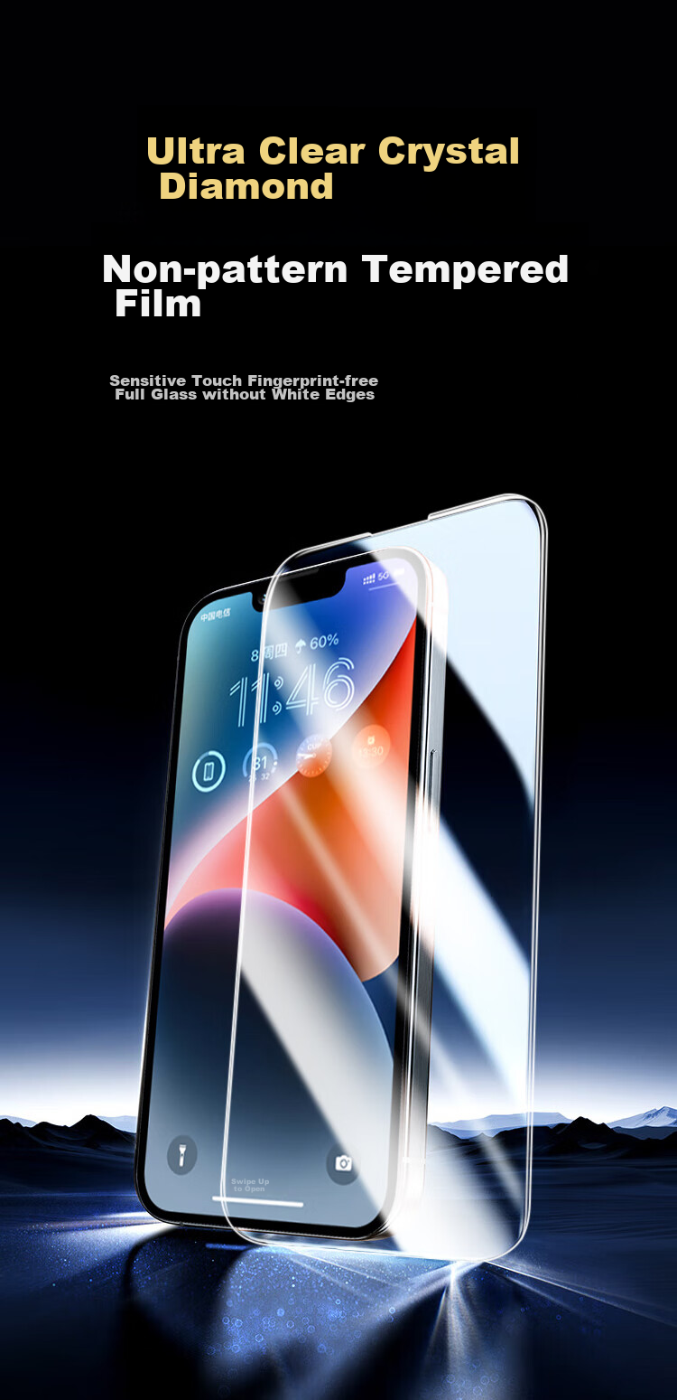 Защитное стекло для iPhone 13 Pro Max/14 Plus