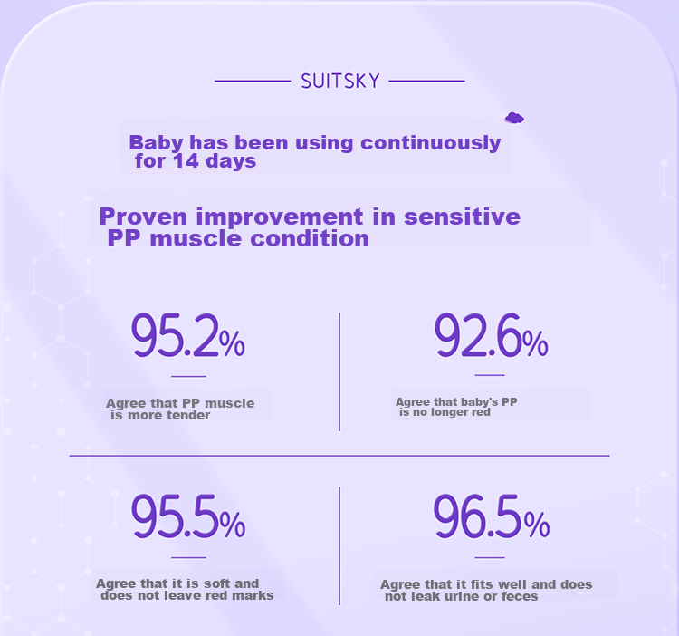 Подгузники Suitsky Vitamin E Pro Essence Cream, для чувствительной кожи, размер S (4-8 кг), 48 шт.