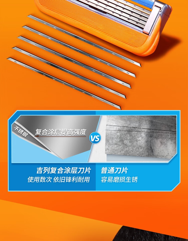 吉列剃须刀手动刮胡刀5层刀片胡须刀锋隐5经典 1刀架4刀头