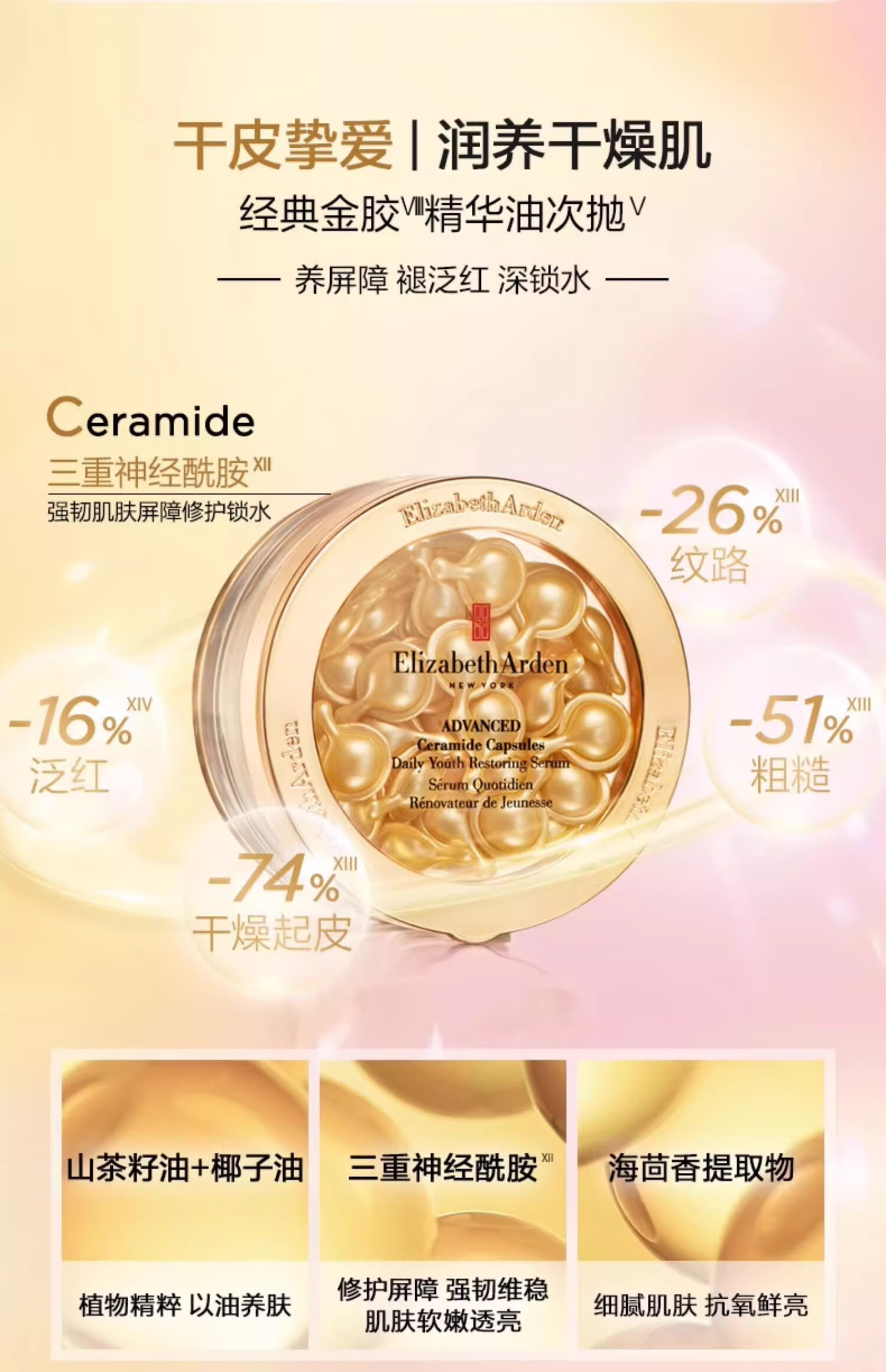 伊丽莎白雅顿金胶粉胶眼胶时空焕活面部精华液神经酰胺修护维稳补水礼物 【淡纹紧致】粉胶60粒