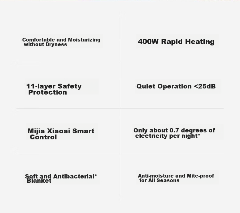 Умное одеяло с подогревом Mijia Dual-Person Smart Heating Blanket, низкий уровень шума, управление со смартфона Xiaomi, 1.8 метра