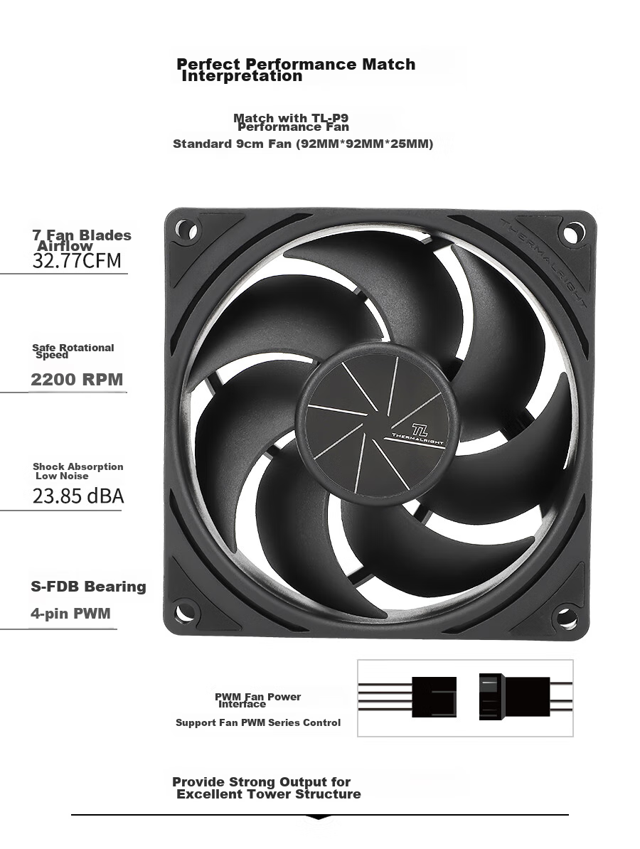Кулер для процессора Thermalright Assassin King 90 V2, воздушное охлаждение, 5 тепловых трубок, высота 125 мм, для Intel LGA1700/1851/115X/1200/2011/2066, AMD AM4/AM5