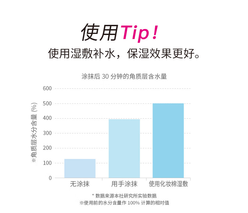 娥佩兰（OPERA）薏苡仁水500ml+薏仁乳液230ml （生日礼物 面霜 温和不刺激）
