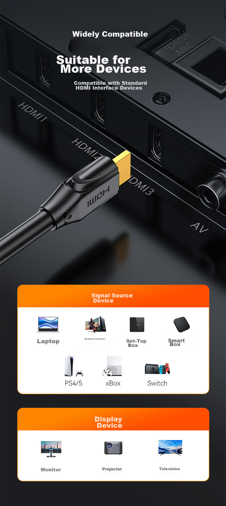 Кабель HDMI SAMZHE HG-10, версия 2.1, 1 метр, 8K 60Hz, 4K 240Hz, для ноутбука, ТВ, монитора, проектора, черный