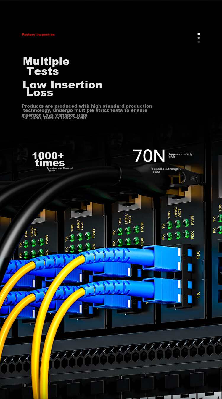 Патч-панель Shengwei SC-SC (UPC), одномодовая, одножильная, 10 Gigabit, 3 метра, LSZH