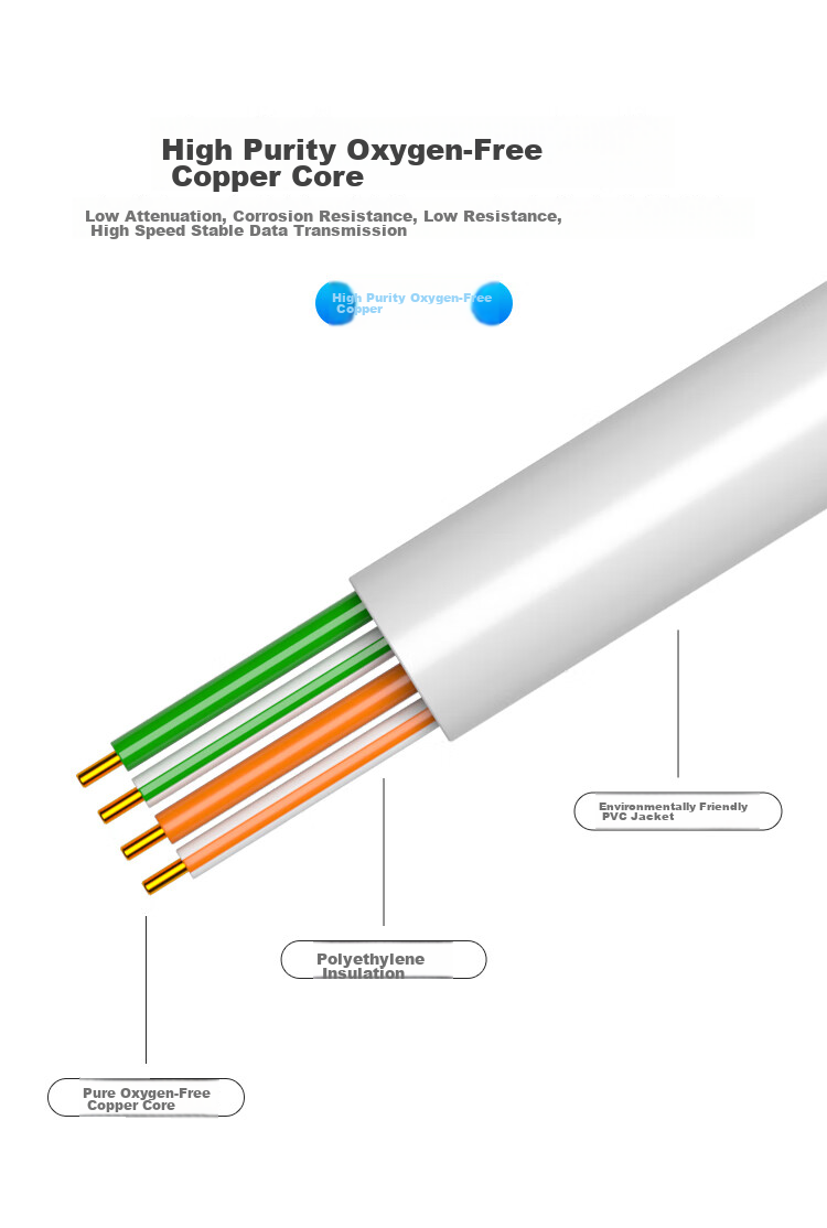 Телефонный кабель HAILE HT-110, 4-жильный, чистая медь, с разъемами RJ45, серый, 8 метров