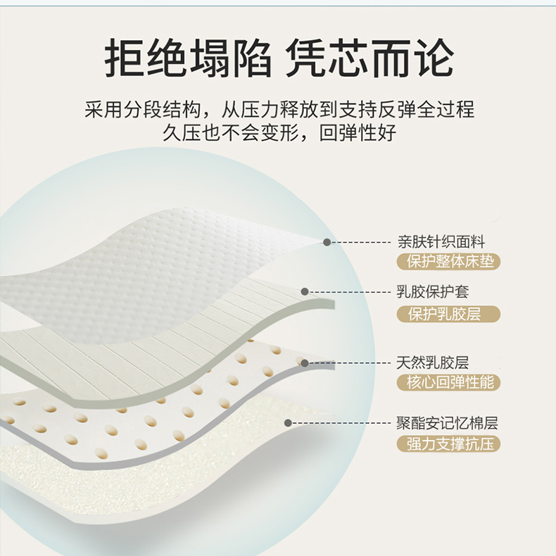 南极人床垫到底好不好用？一周体验讲体验实情
