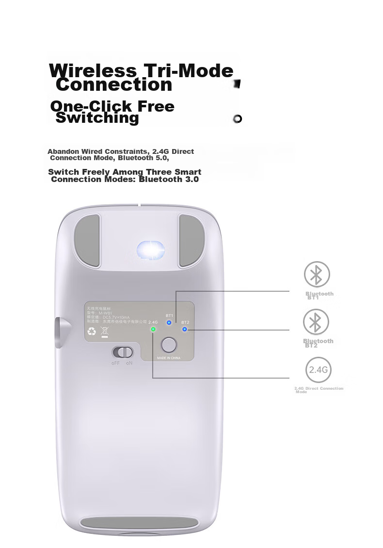 Беспроводная мышь W&P Bluetooth Tri-Mode, портативная, эргономичная, перезаряжаемая, совместимая с Apple Mac, Huawei, Microsoft