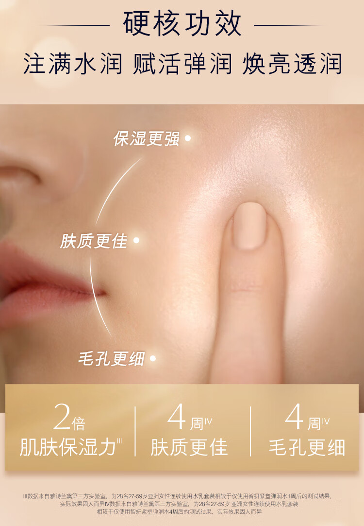 雅诗兰黛智妍水乳套装（胶原水200ml+胶原乳100ml)护肤化妆品生日礼物女