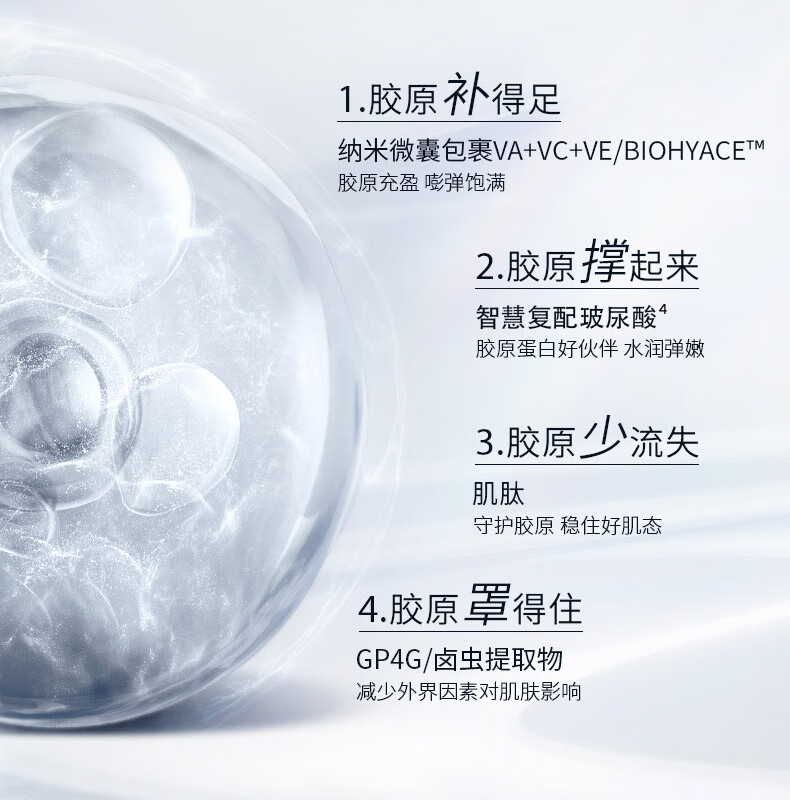 润百颜玻尿酸抚纹靓透精华霜10g补水保湿淡纹细纹紧实肌肤华熙生物女