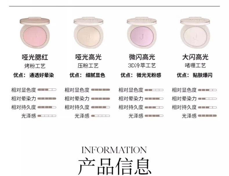 Joocyee酵色单色眼影MT115冷枪银1.6g 细腻爆闪易上色生日礼物送女生