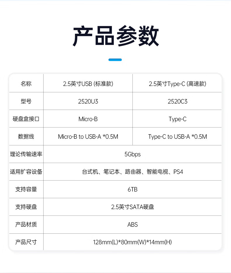 奥睿科（ORICO）移动硬盘盒2.5英寸USB3.0SATA串口笔记本台式外置壳固态机械ssd硬盘盒 USB 3.0-白色