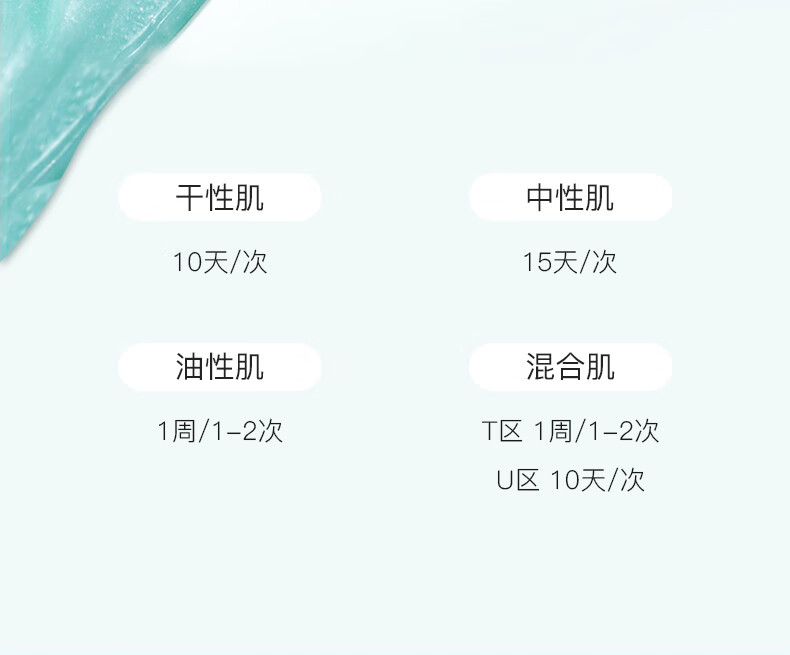 李医生去角质嫩肤凝露150g*2（面部温和去角质 男女通用 深层清洁 ）