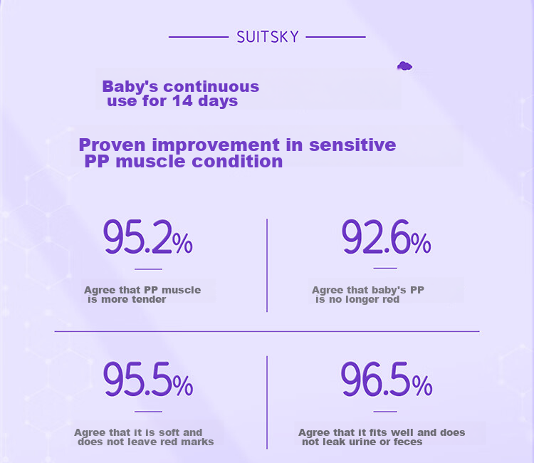 Подгузники Suitsky Vitamin E Pro Cream для чувствительной кожи, размер XL, 34 шт. (12-17 кг)