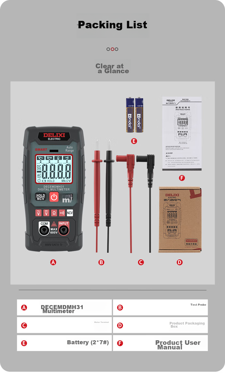 DELIXI ELECTRIC Цифровой мультиметр H31, мини, умный, с защитой от перегорания, бесконтактное измерение напряжения NCV