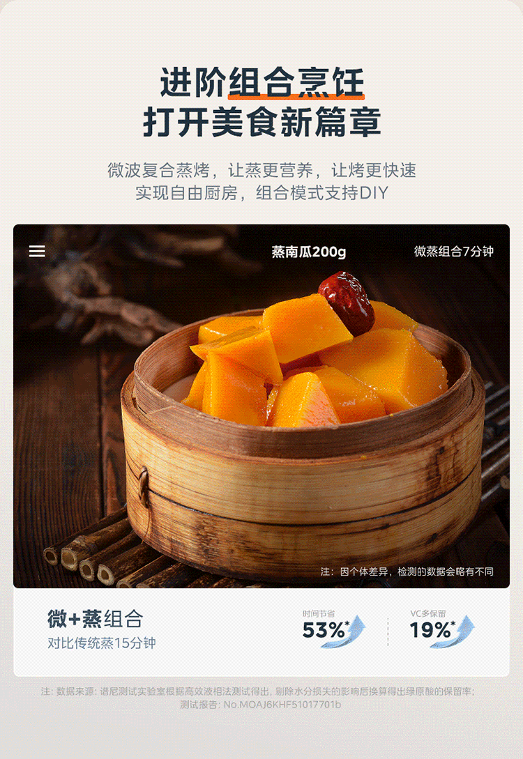 美的G3E到底怎么样，参数如何！