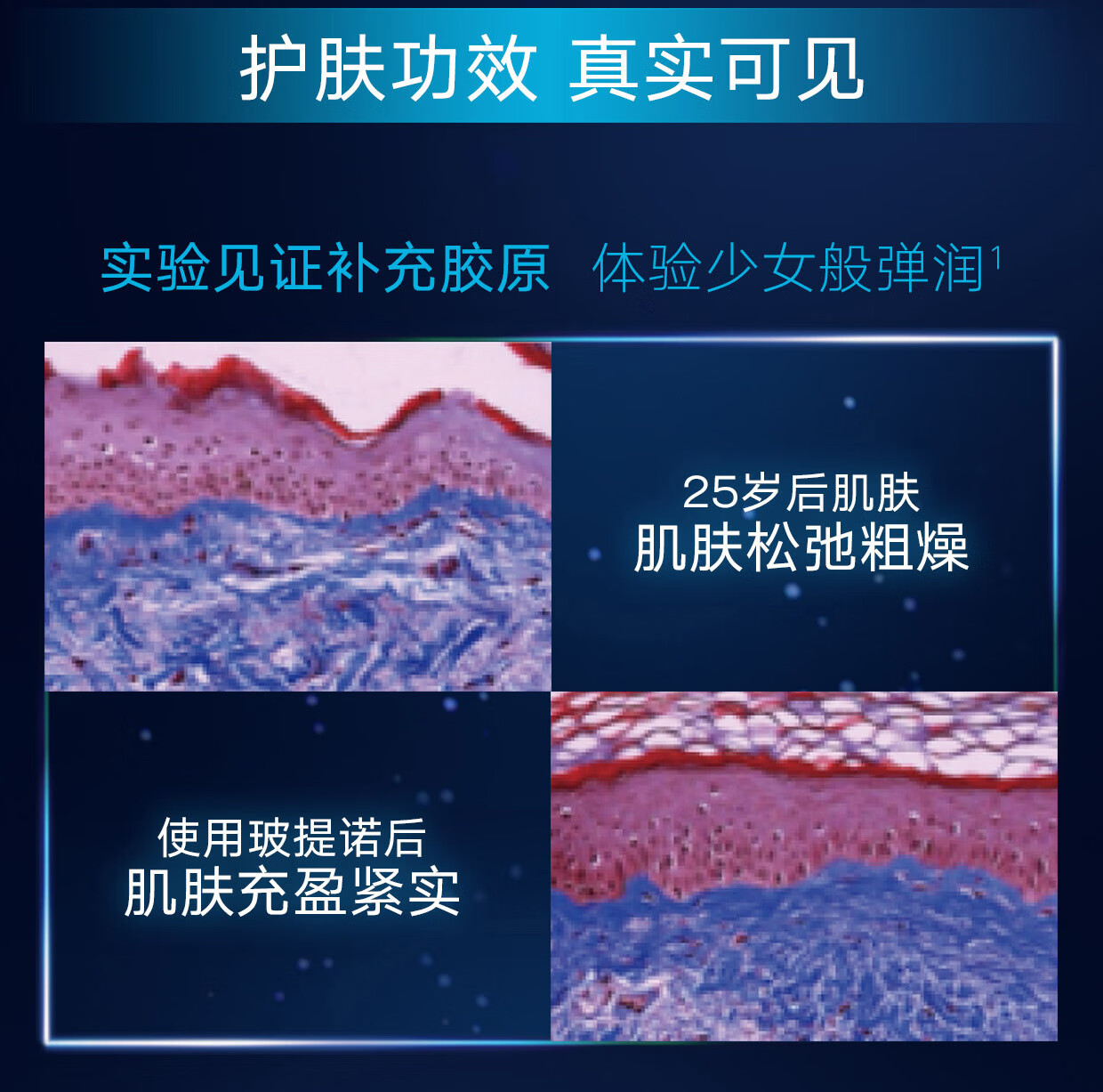 雅芳 AVON新活深海修护眼霜套装眼霜15g+洁面90g+活肌水90ml紧致滋润