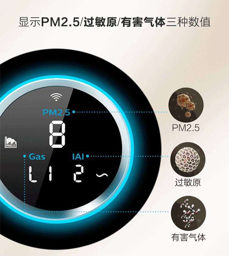 飞利浦(philips) 空气净化器 除甲醛除细菌pm2.