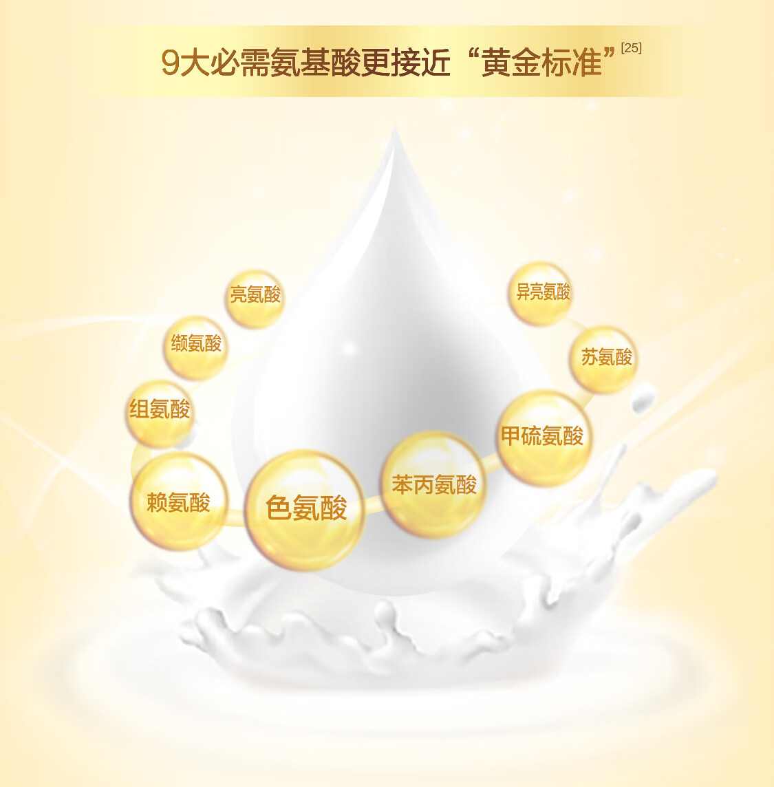 飞鹤星飞帆A2 幼儿配方奶粉 3段(12-36个月适用) 708g 珍稀A2奶源