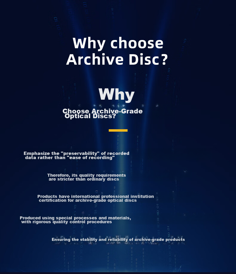 DVD-R RITEK 16X 4.7GB, 1 шт., для архивирования данных, сертификация ISO/IEC 16963
