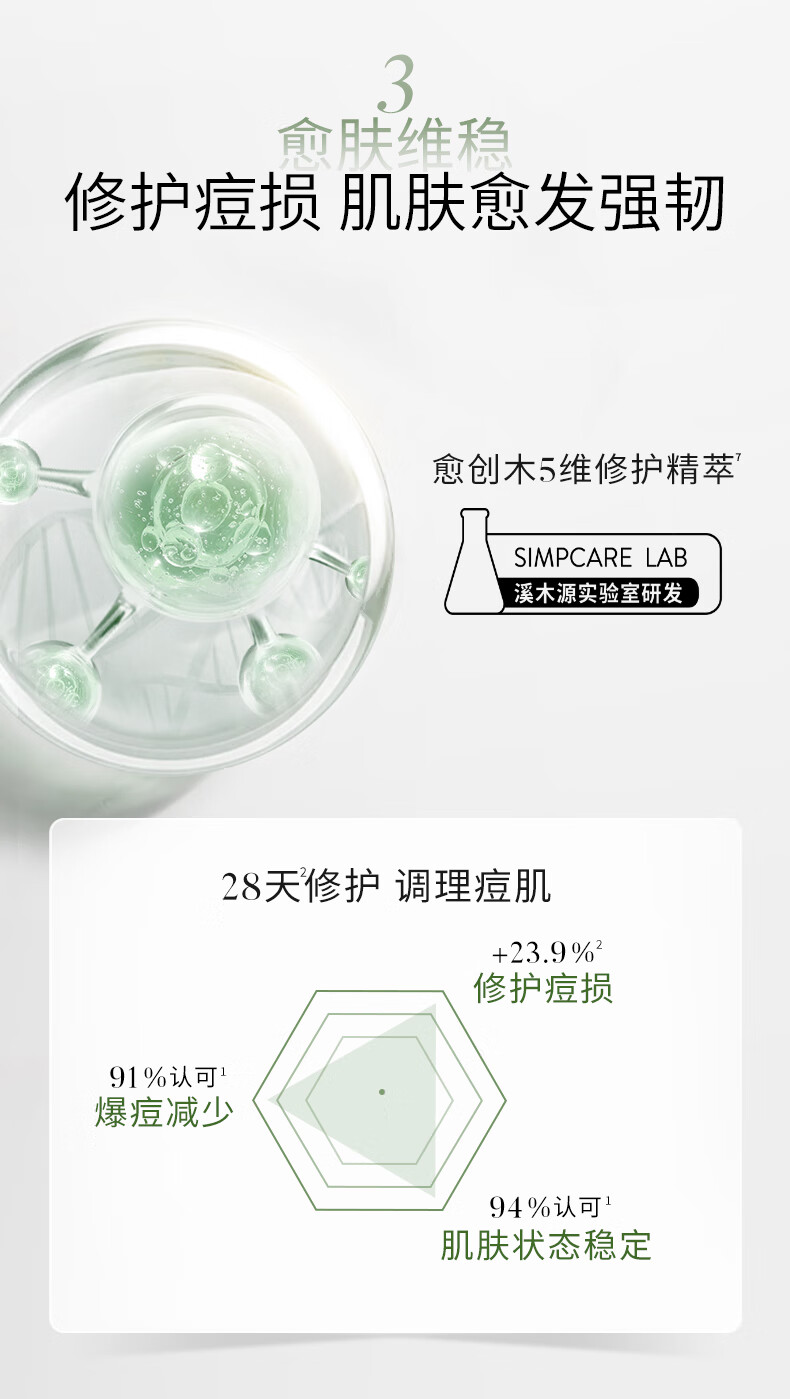 溪木源愈创木抗痘修护痘损舒缓泛红油痘专研源头抗痘维稳清爽乳液100ml